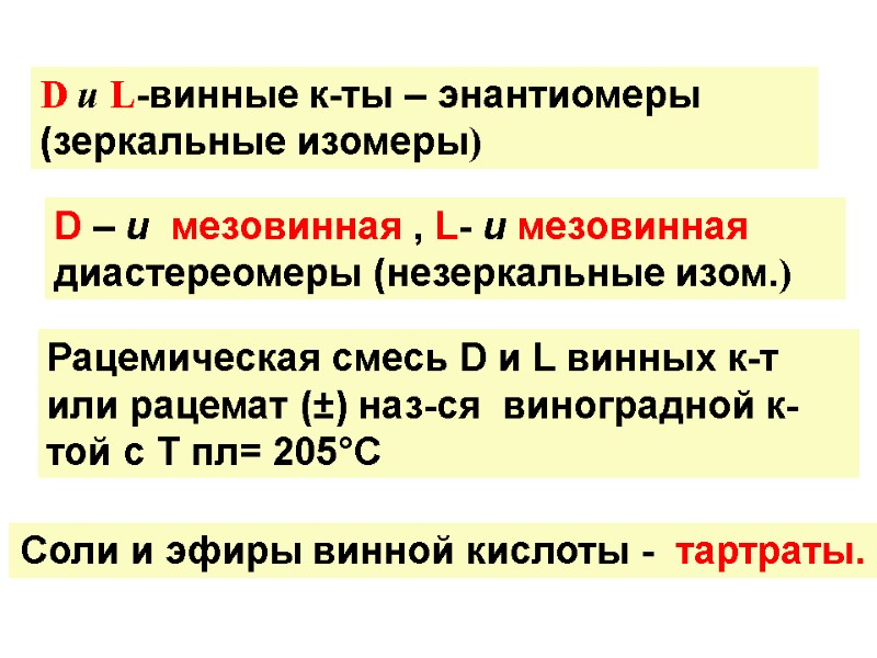 D и L-винные к-ты – энантиомеры (зеркальные изомеры)  D – и  мезовинная